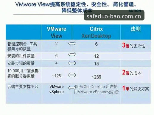 多宝X9K7 vs 普通版：哪个更适合你？下载安装全攻略与真实对比